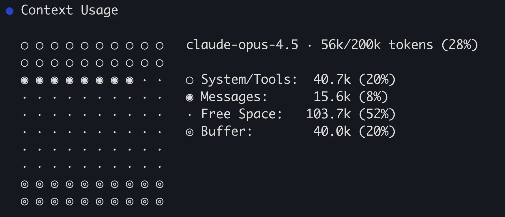 Screenshot of context window from Copilot CLI